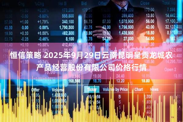 恒信策略 2025年9月29日云南昆明呈贡龙城农产品经营股份有限公司价格行情